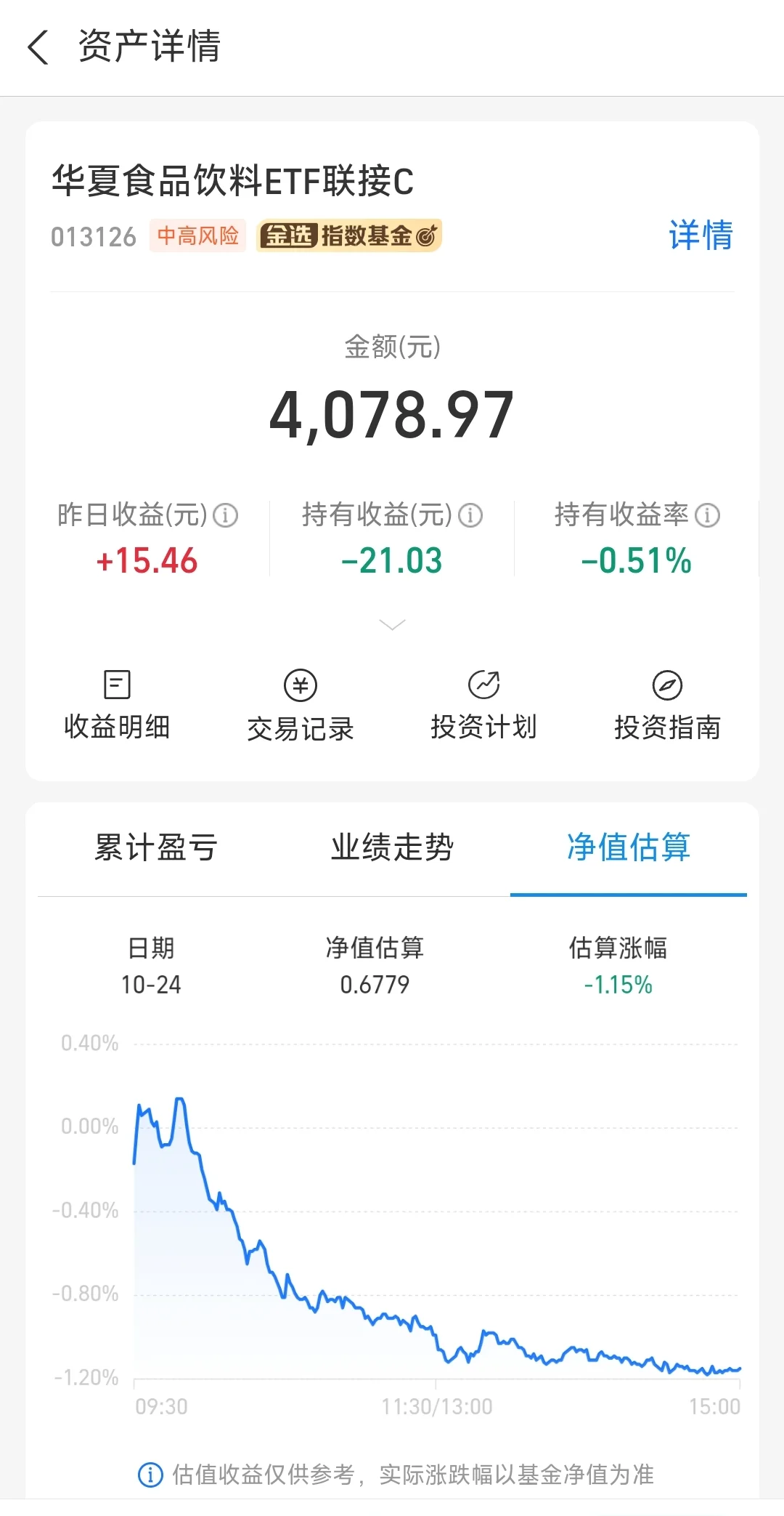 食品饮料能不能争点气啊！