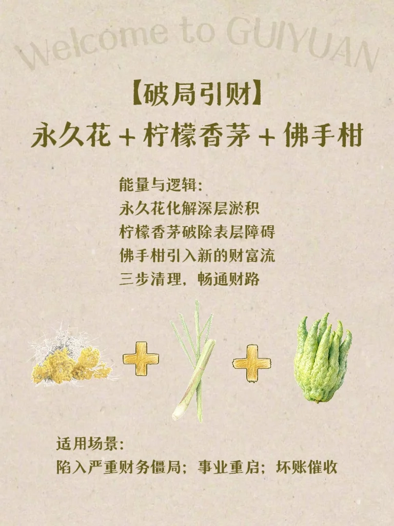 五行×香气｜财神爷偏爱的香气&组合（2）