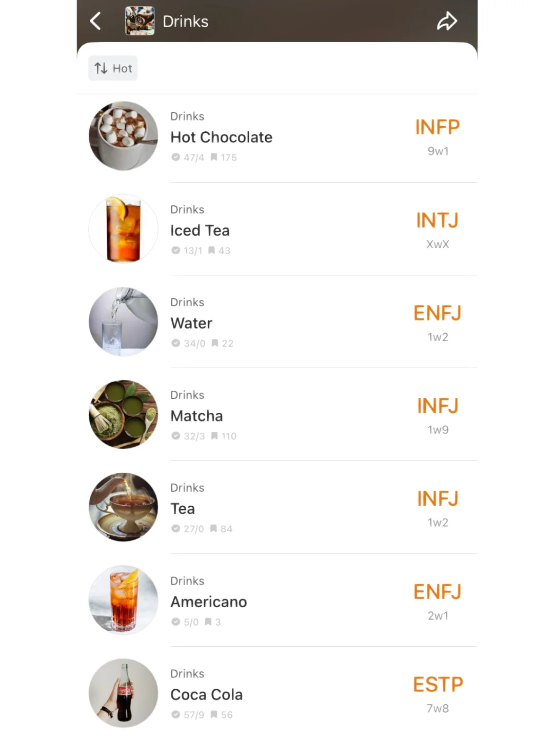 ［mbtidatabase］?饮品篇| 在舌尖绽放的液体