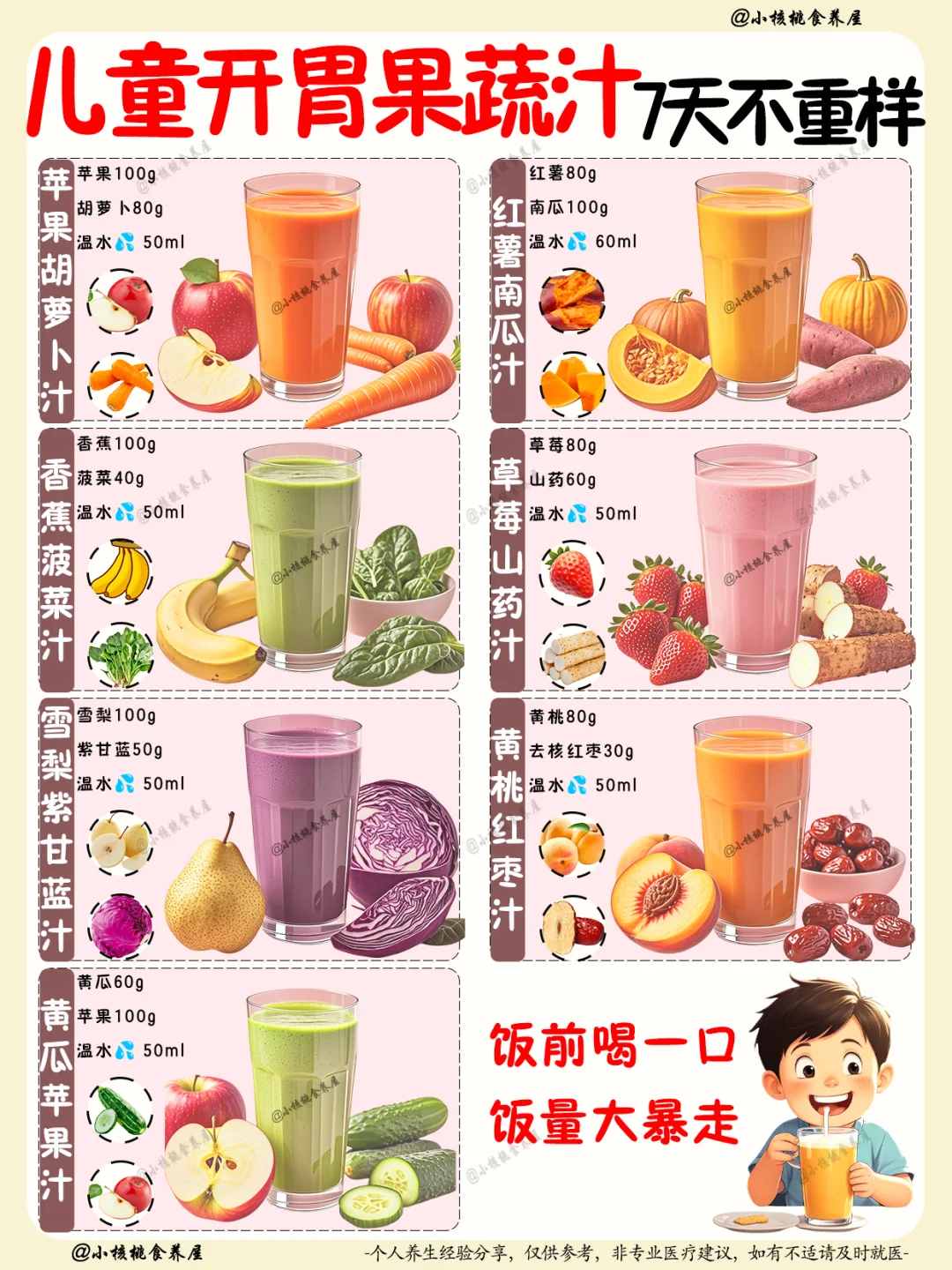?7款儿童开胃果蔬汁｜孩子饭量蹭蹭涨✨