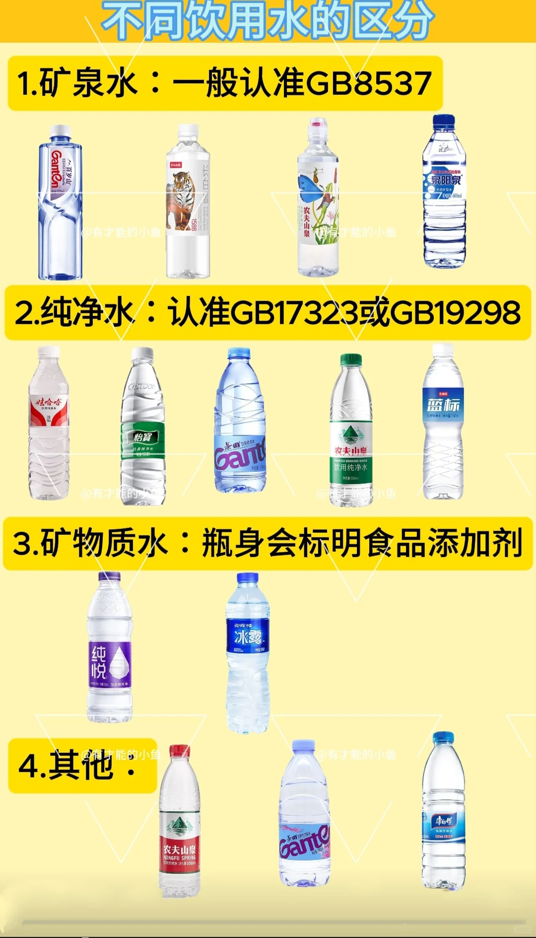 怎么区分矿泉水、纯净水和矿物质水