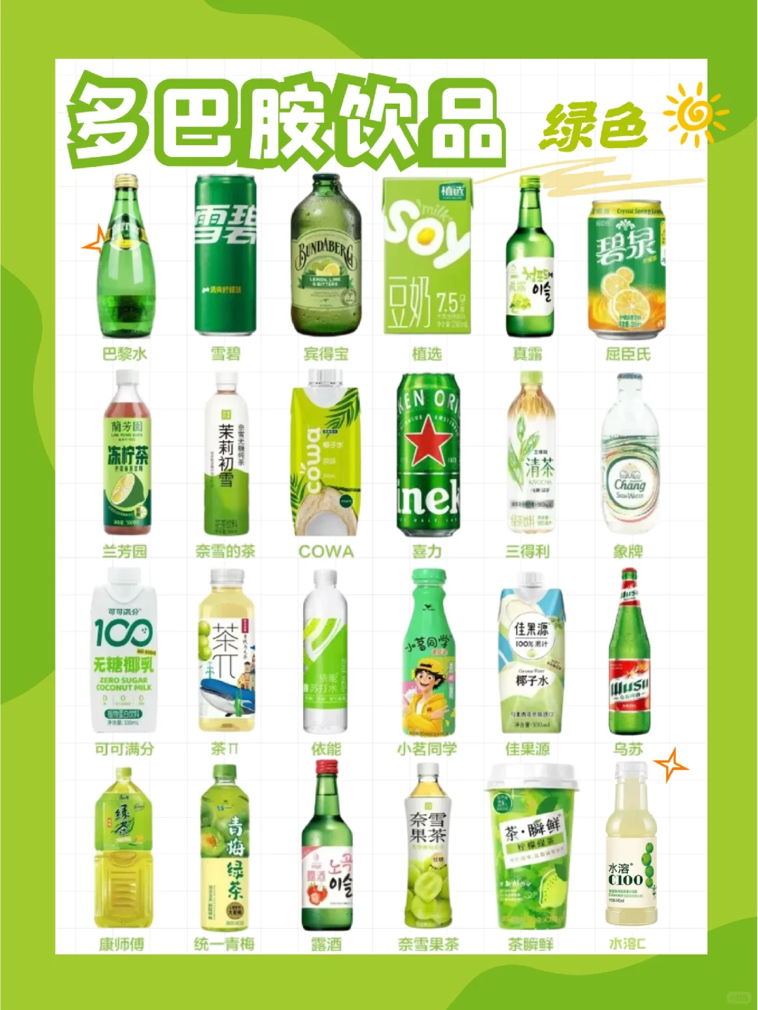 天气炎热就馋这口.你夏天的快乐饮料是谁？