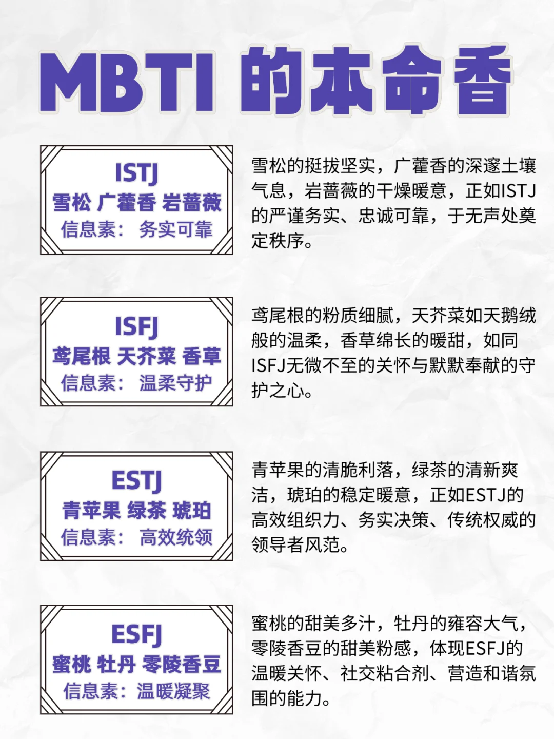 MBTI的本命香?信息素配方大全