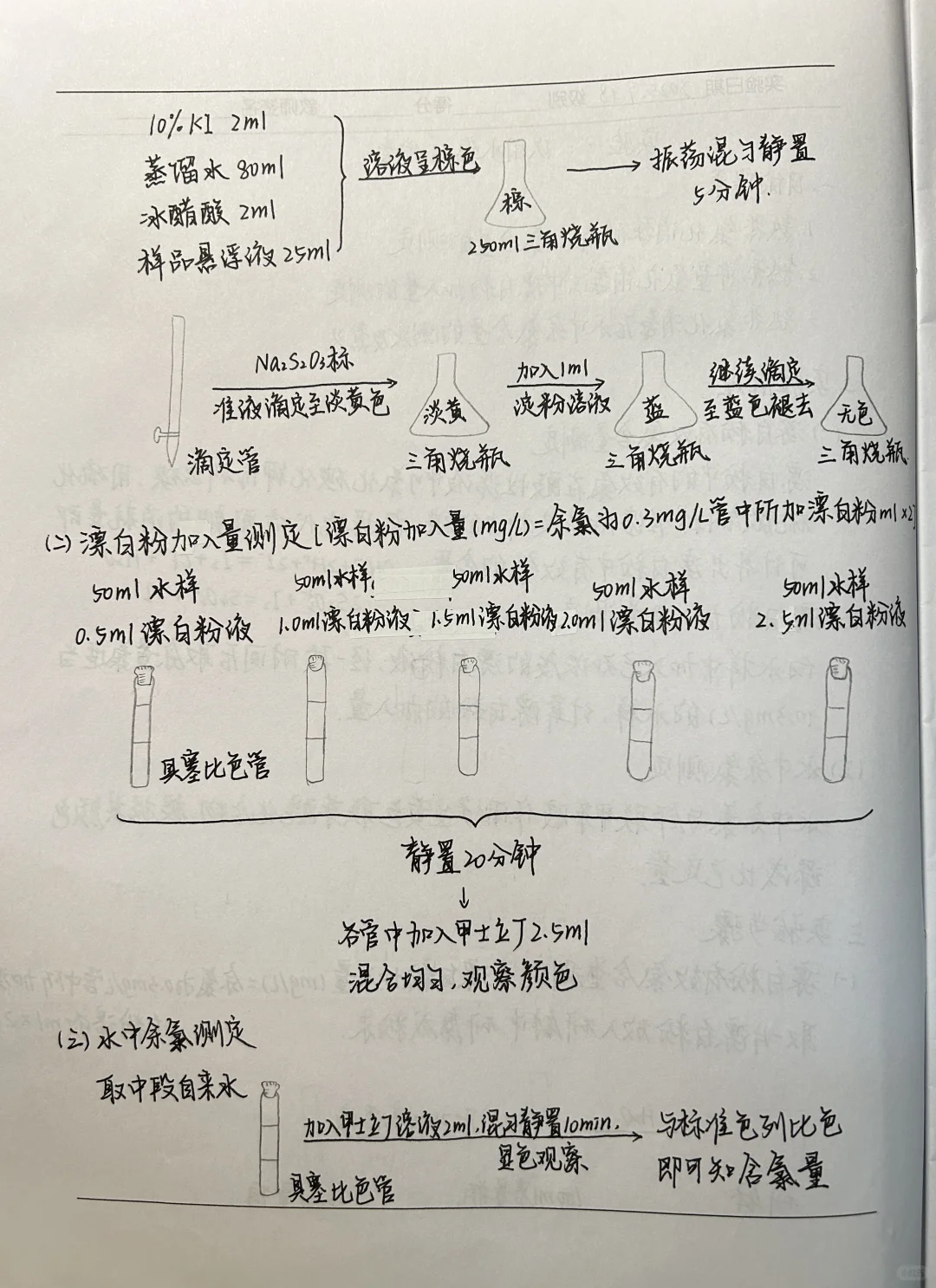 预防医学实验报告