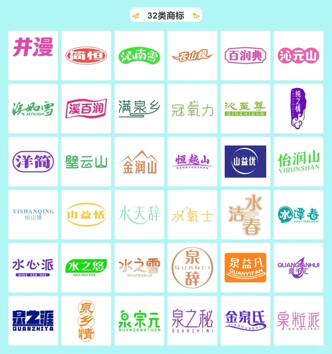 32类 矿泉水 饮用水? 商标推荐