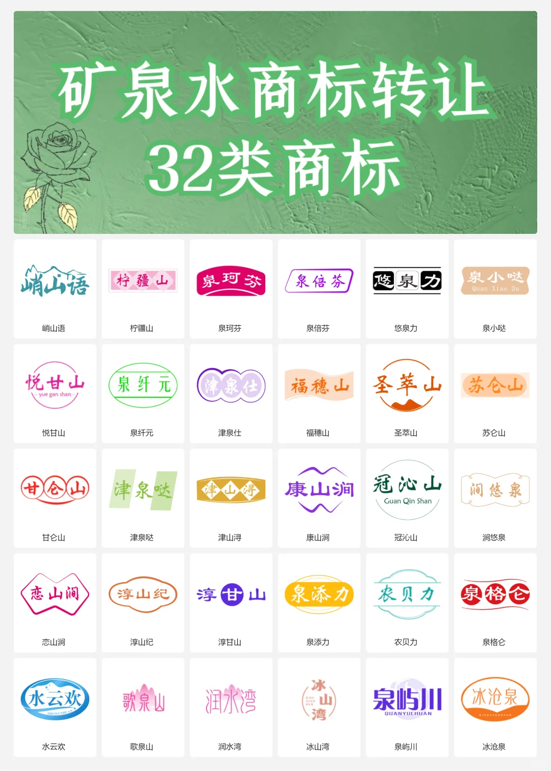 矿泉水 纯净水 32类饮用水商标转让