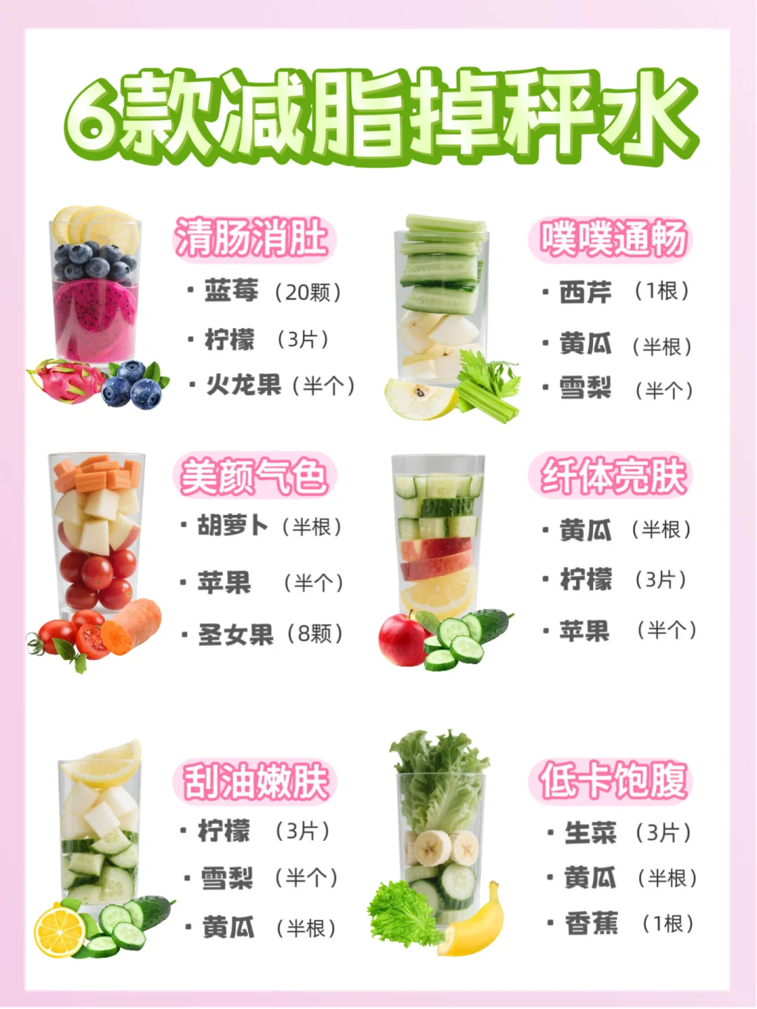 6款刮油掉秤果蔬汁❗️低卡刷脂?