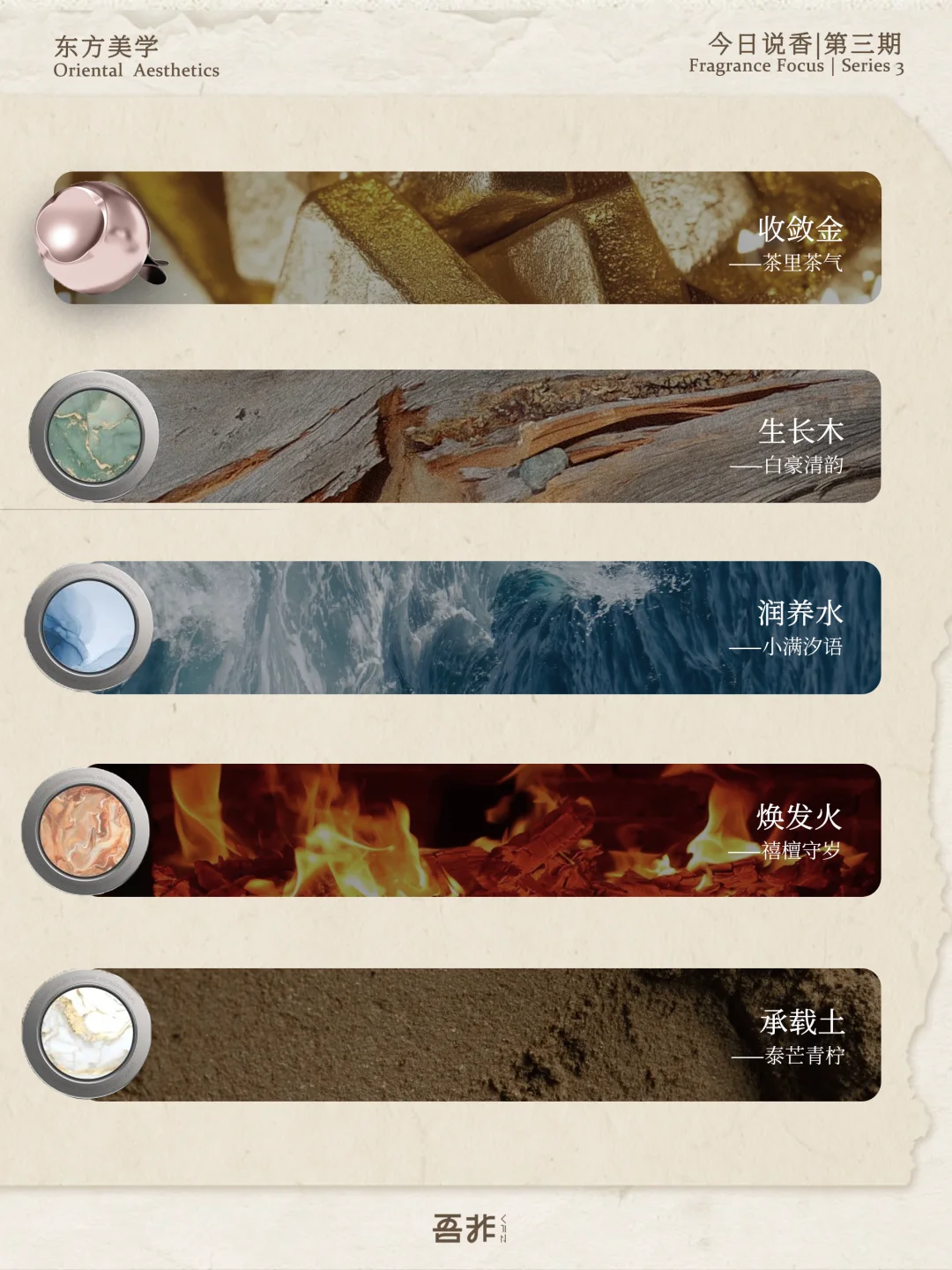 今日说香｜五行对应的植物香气～