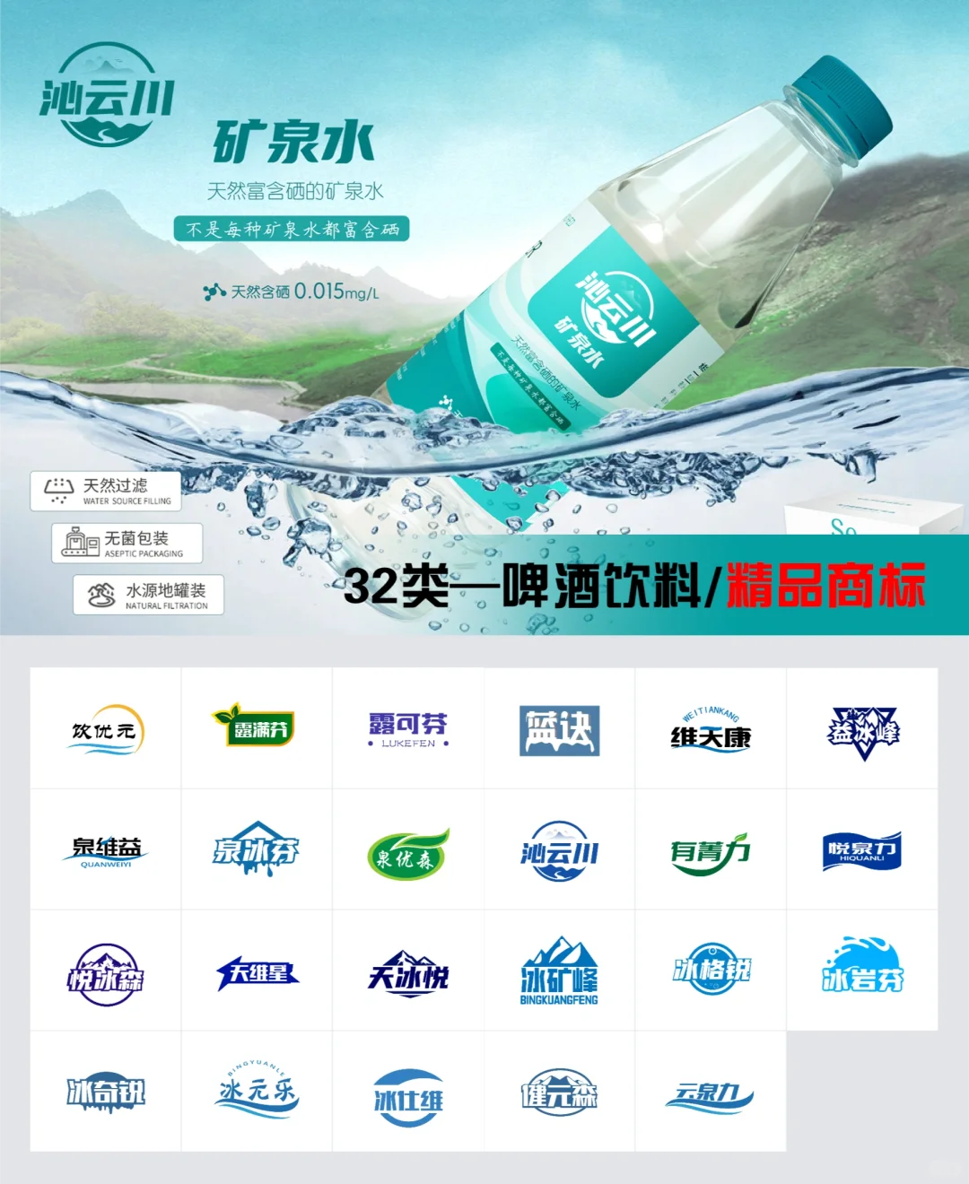 32类 矿泉水 饮用水? 商标推荐