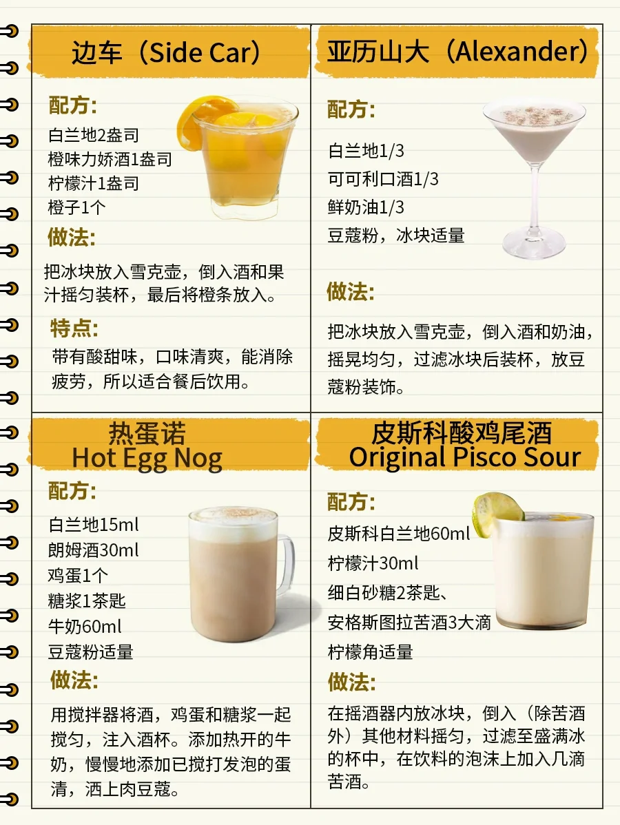 初学者干货分享| 鸡尾酒调酒指南