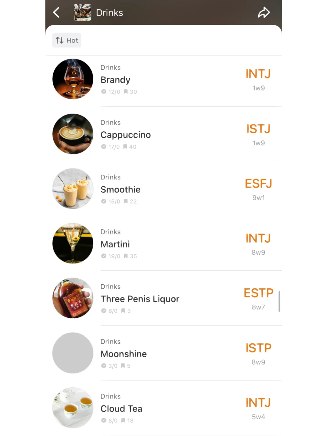 ［mbtidatabase］?饮品篇| 在舌尖绽放的液体