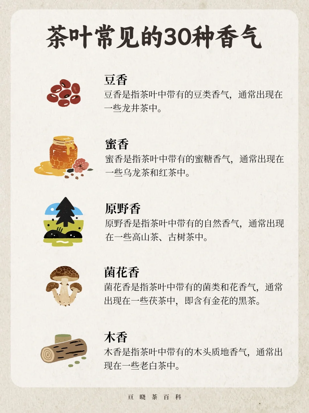 茶叶常见的30种香气，建议收藏！