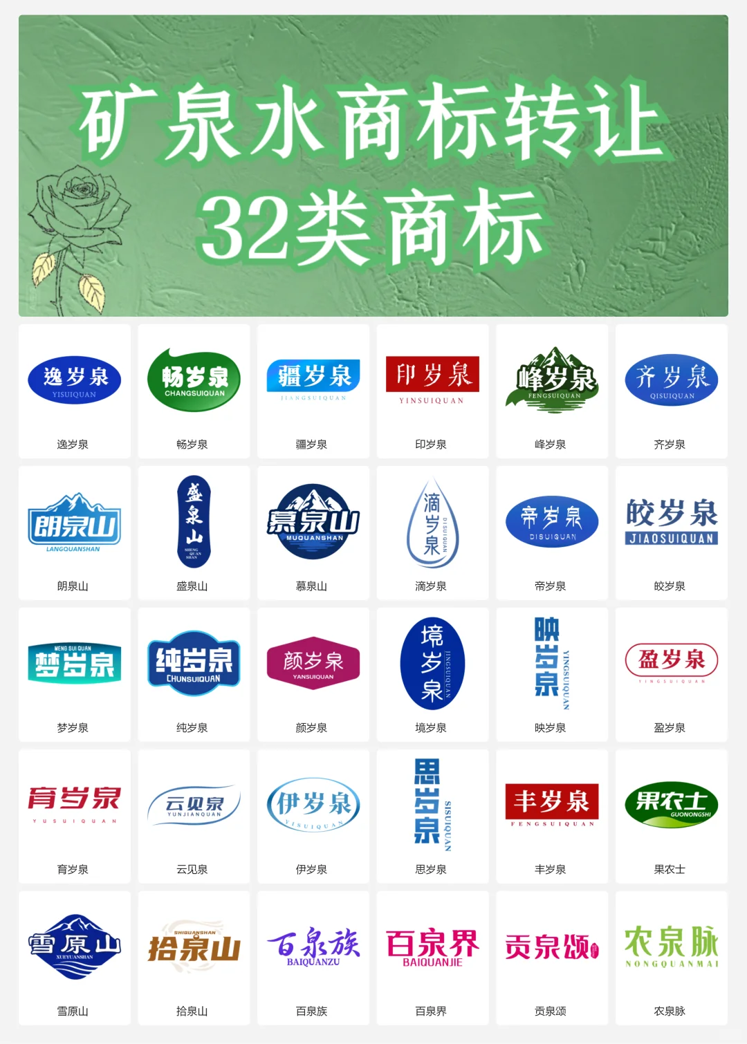 矿泉水 纯净水 32类饮用水商标转让