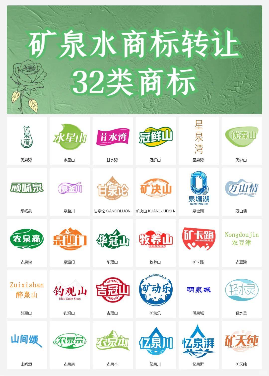 矿泉水 纯净水 32类饮用水商标转让