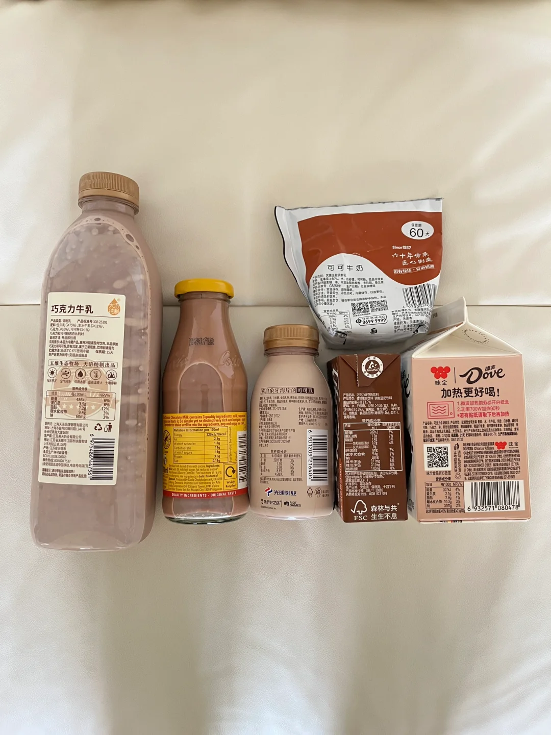 巧克力可可饮品对比