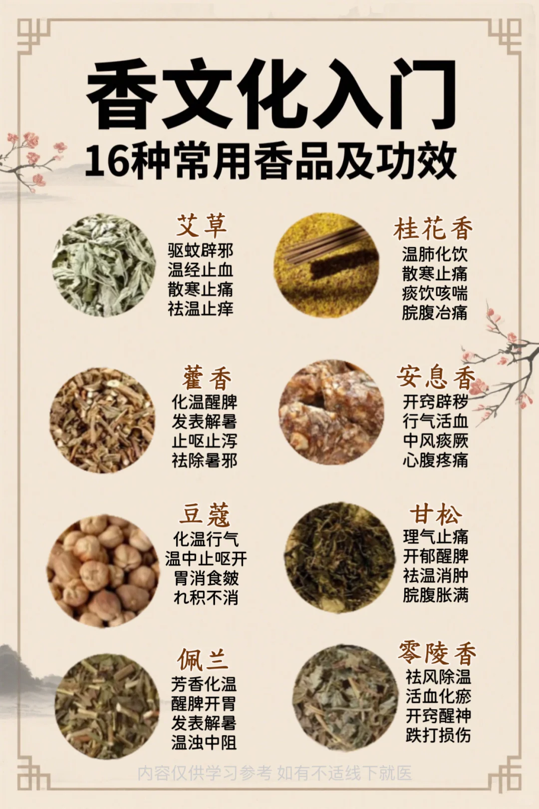 香小白速进！16 种香一次搞懂?真香警告