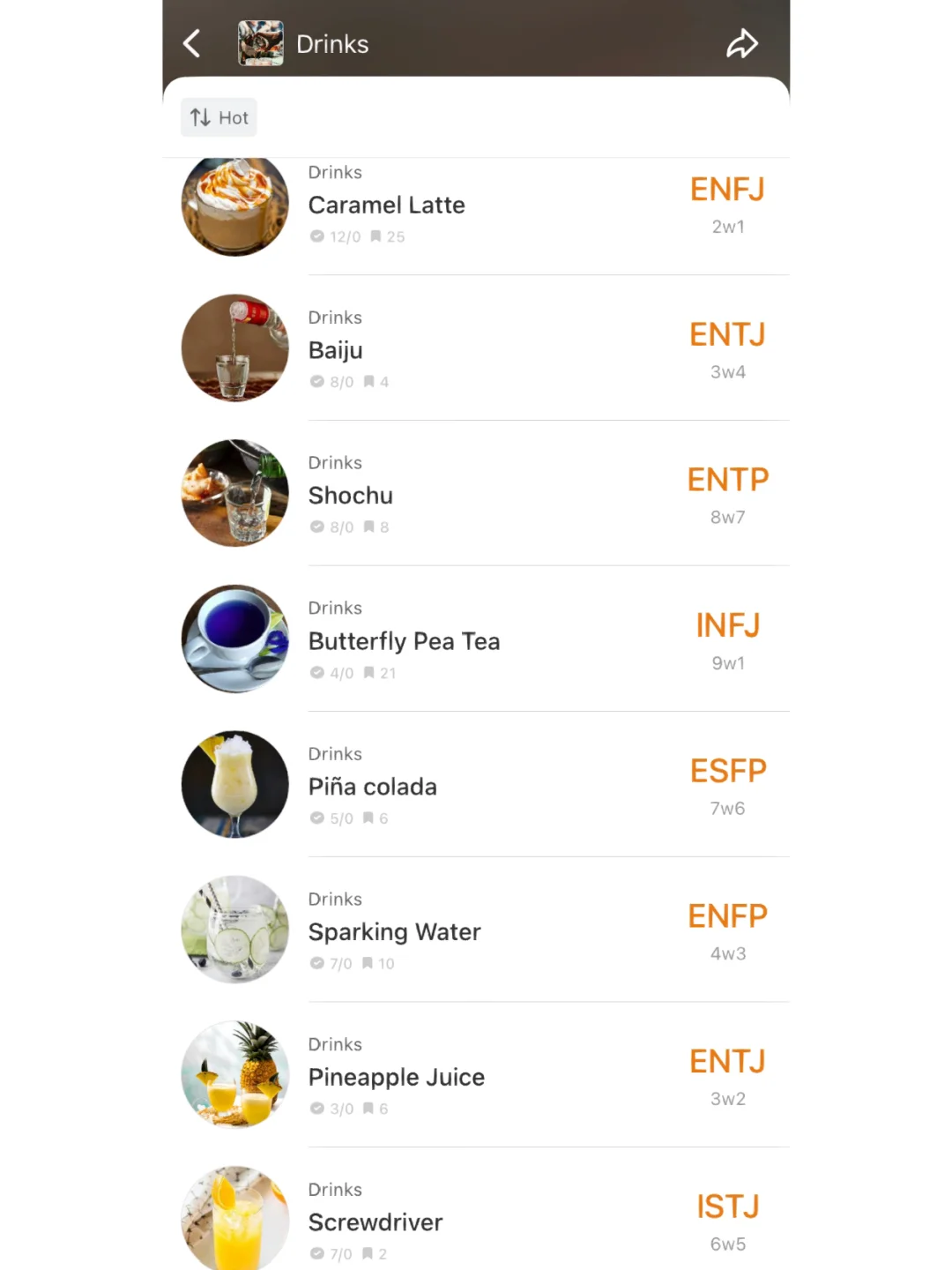 ［mbtidatabase］?饮品篇| 在舌尖绽放的液体