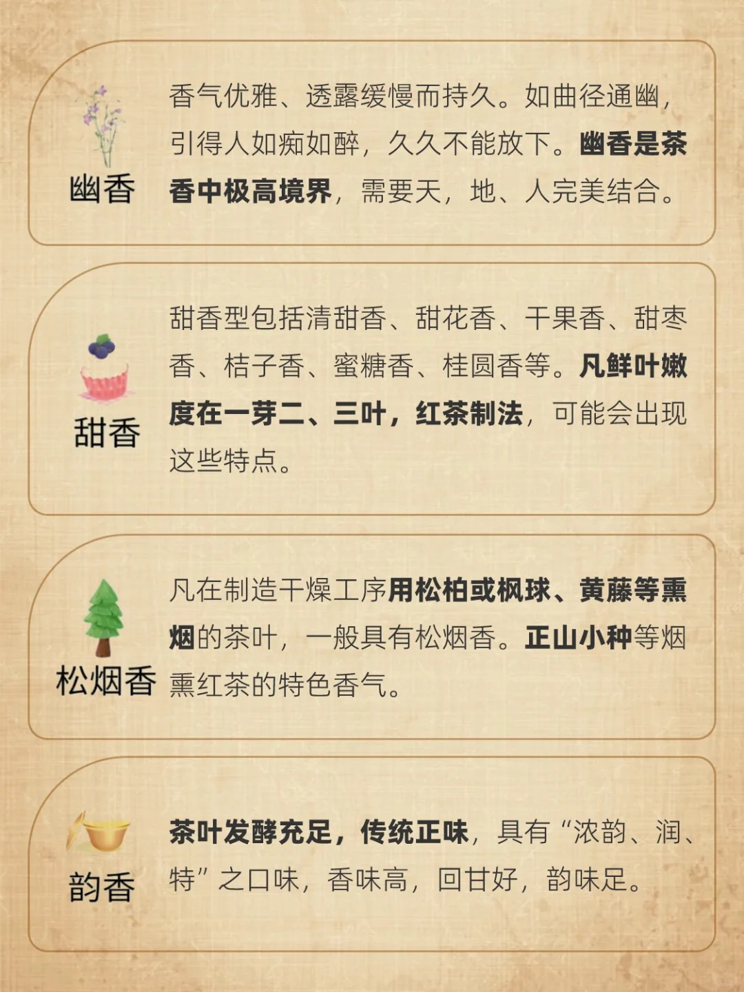 37种茶叶香气，收藏起来慢慢看哟❗❗❗