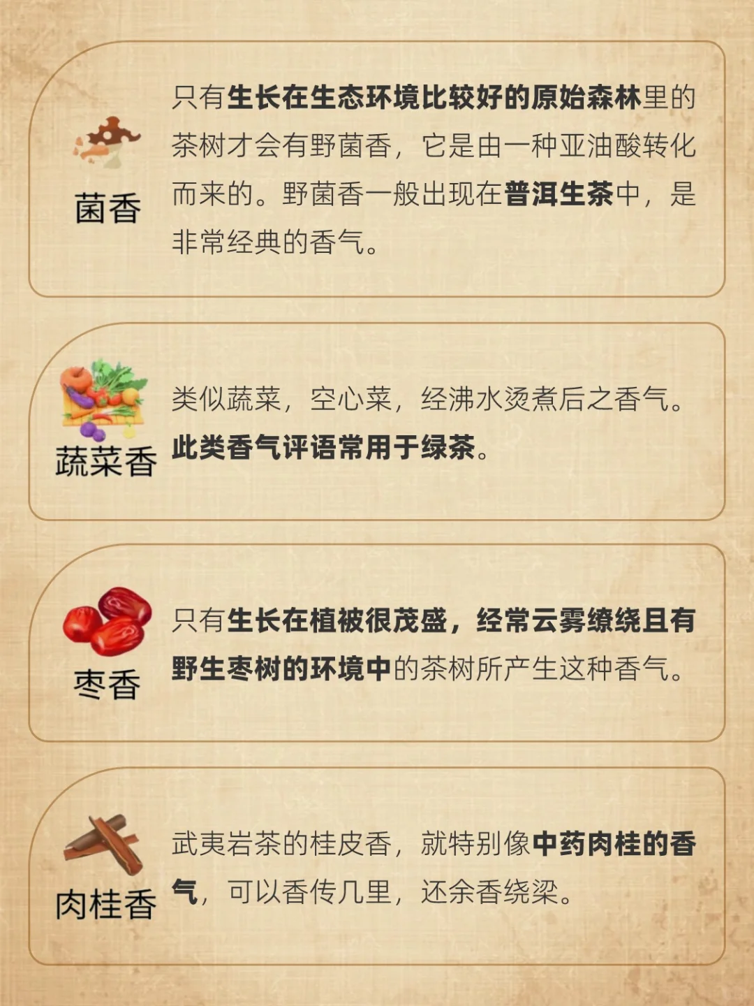 37种茶叶香气，收藏起来慢慢看哟❗❗❗