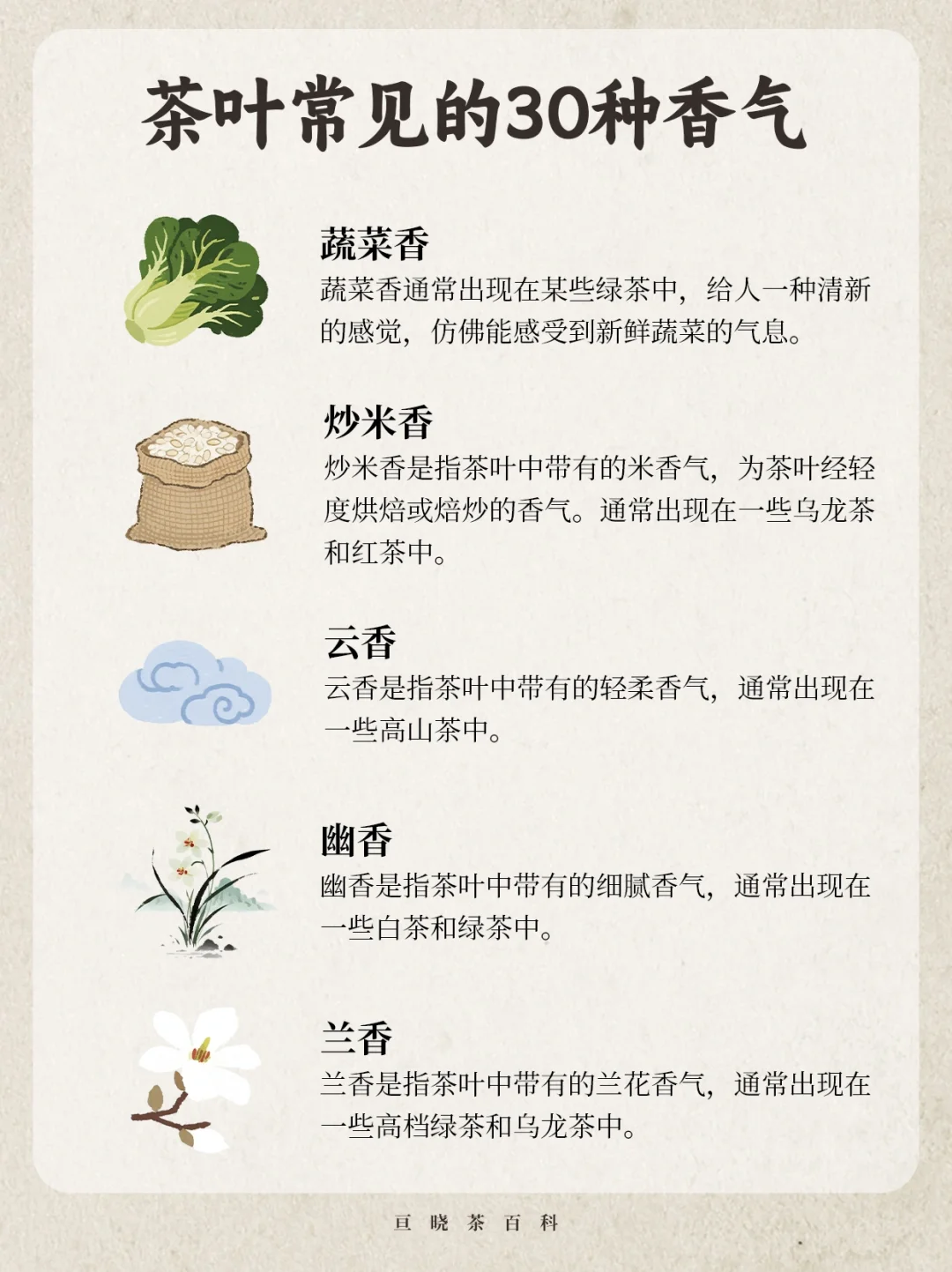 茶叶常见的30种香气，建议收藏！
