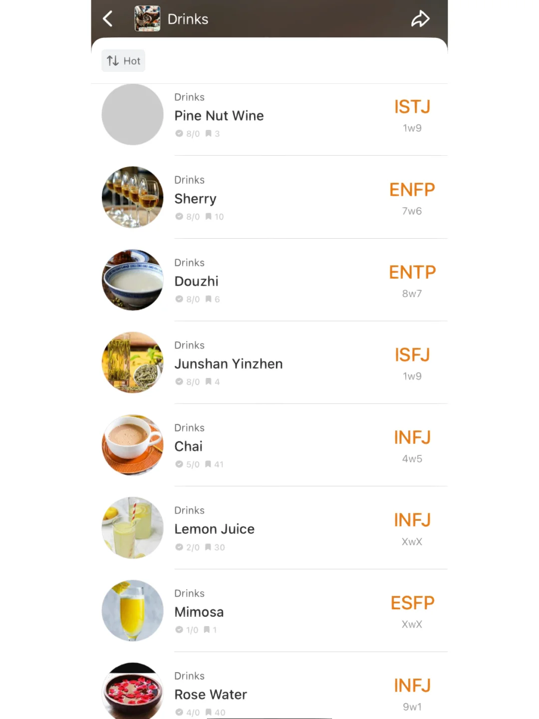 ［mbtidatabase］?饮品篇| 在舌尖绽放的液体