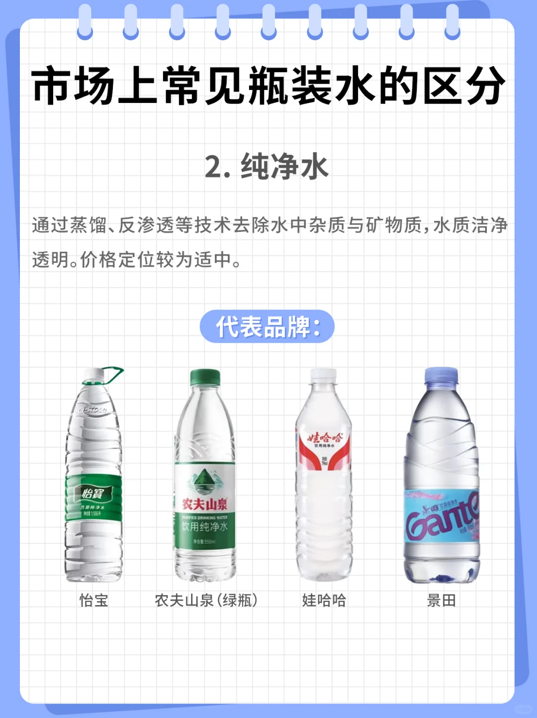 瓶装水之间的区别，90%的人都搞错了