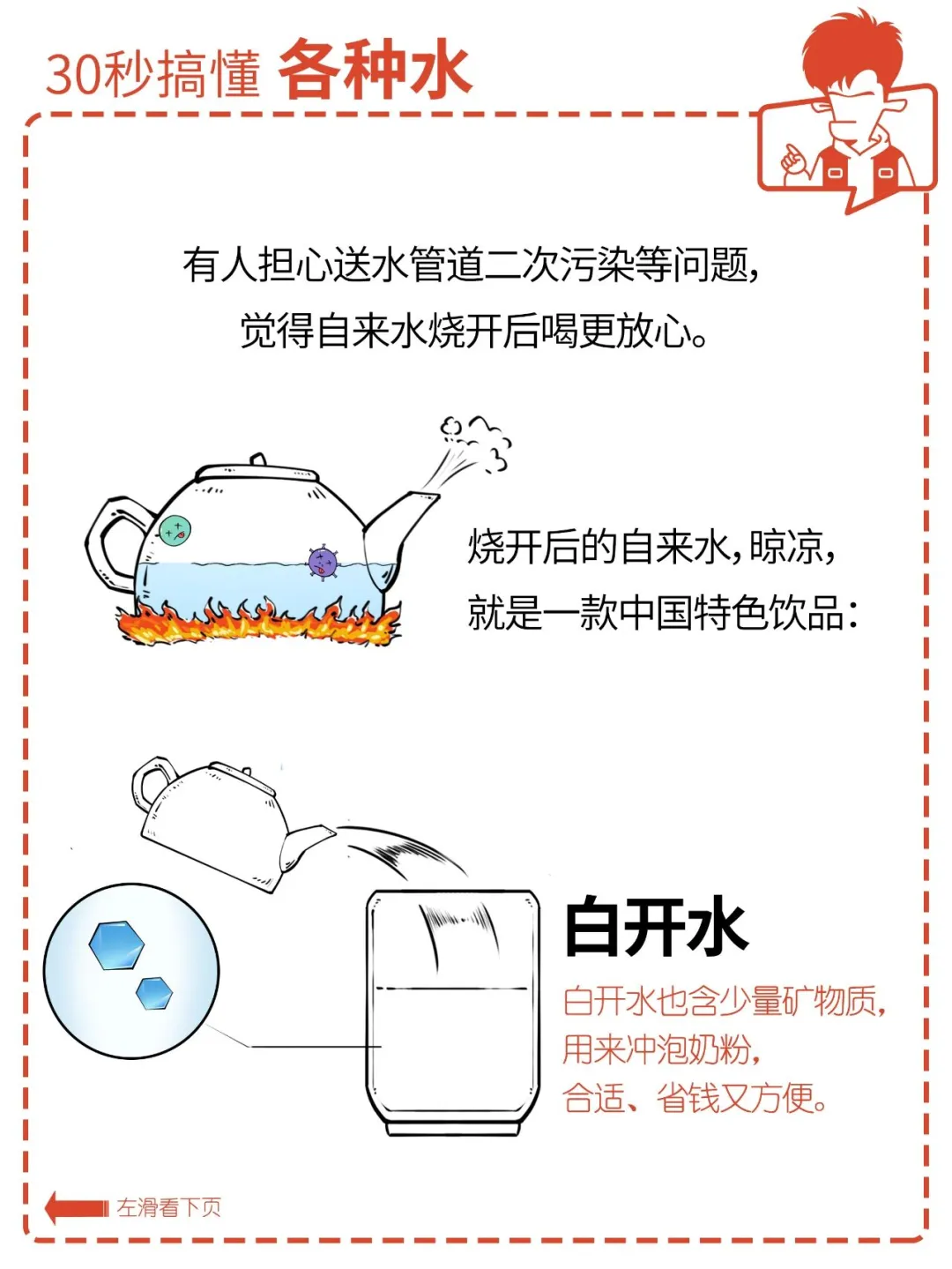 30秒带你搞懂各种饮用水