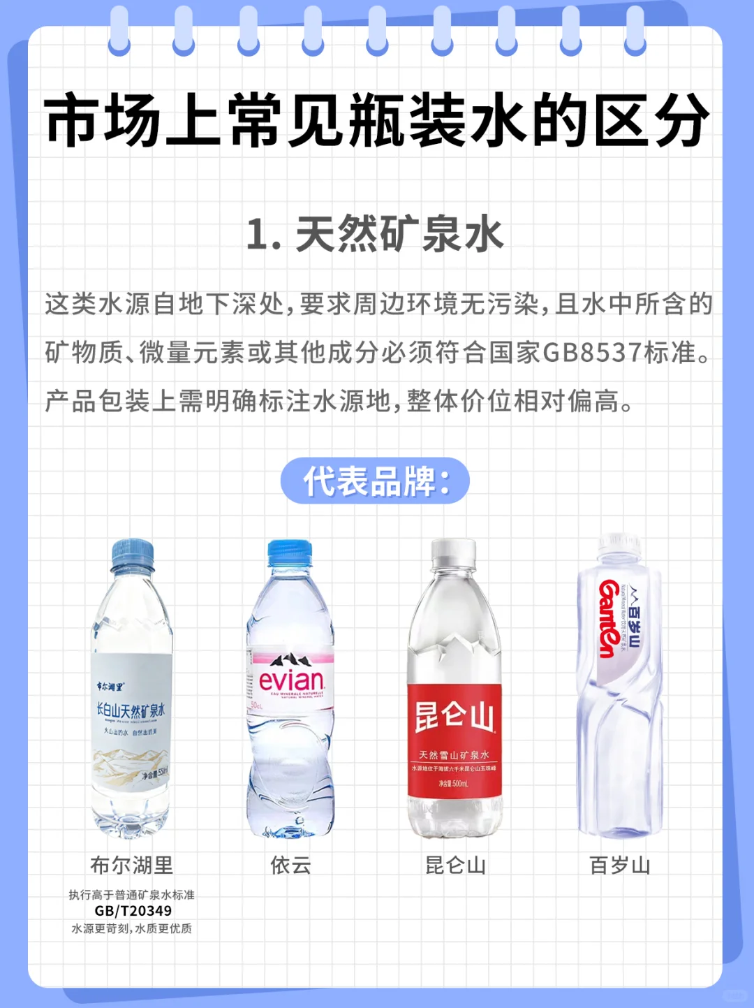 瓶装水之间的区别，90%的人都搞错了