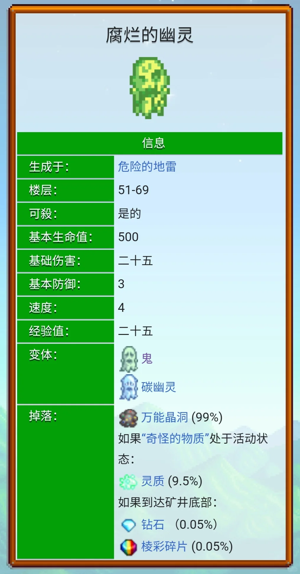 姜的用途是什么