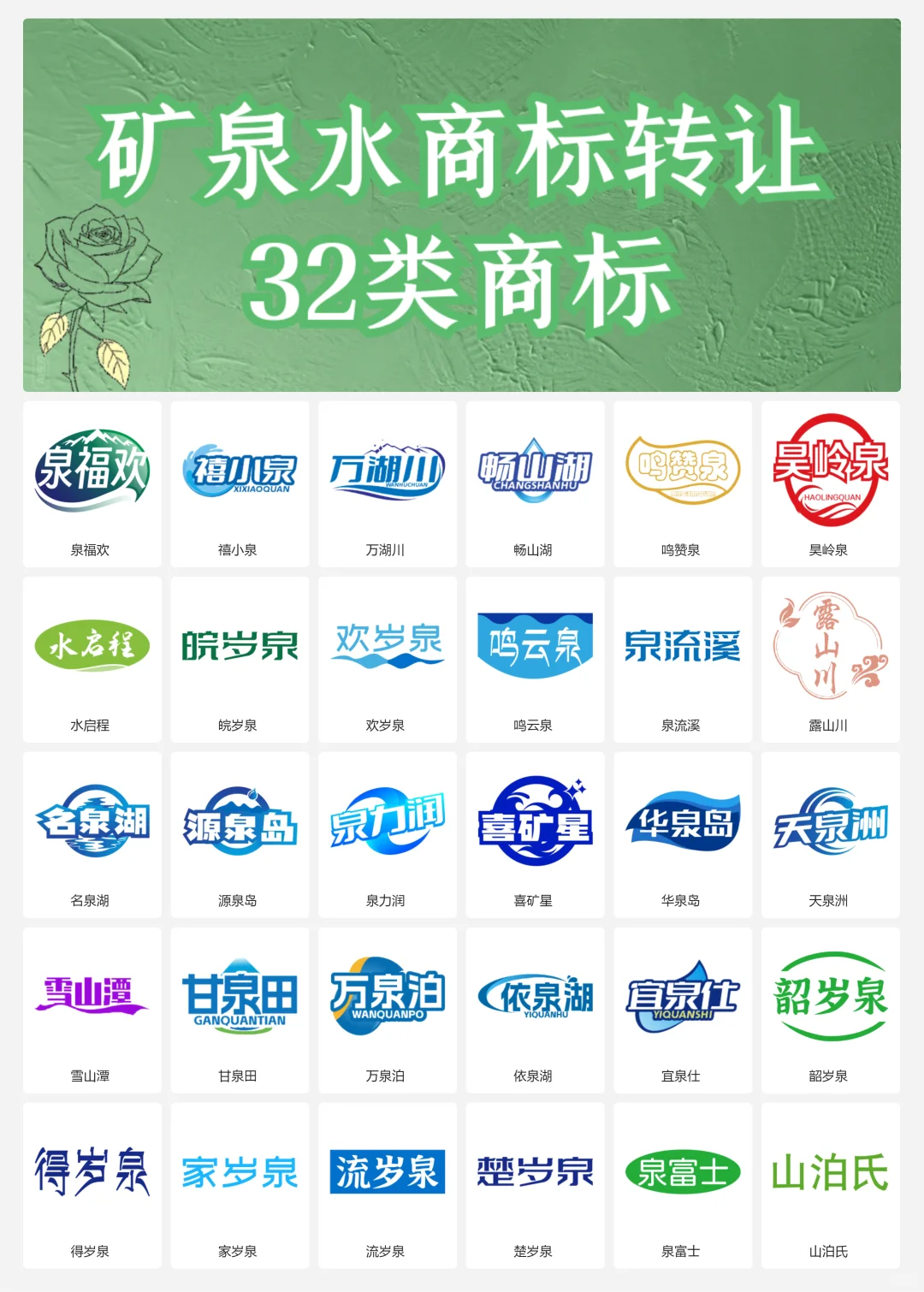 矿泉水 纯净水 32类饮用水商标转让