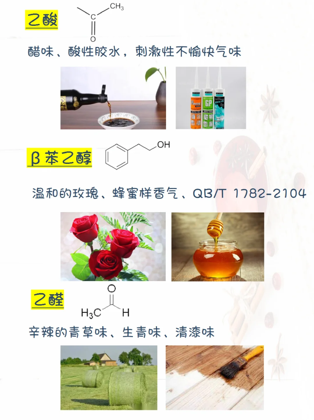 单体香，白酒中的风味物质?