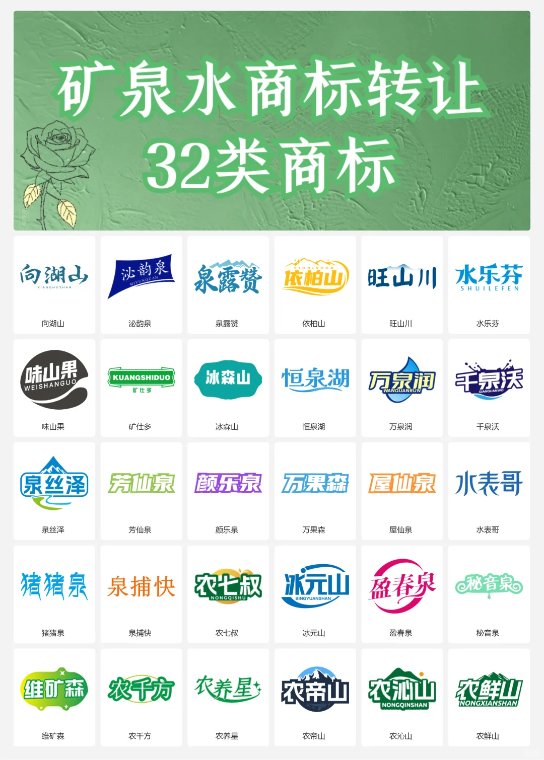 矿泉水 纯净水 32类饮用水商标转让