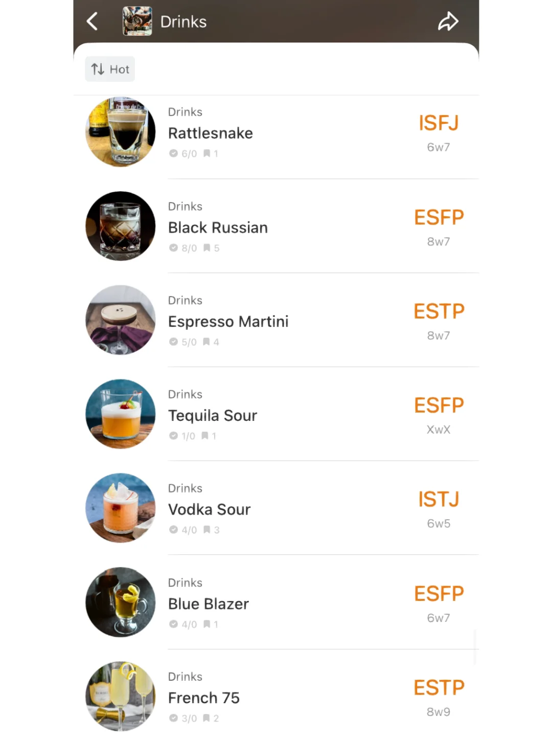 ［mbtidatabase］?饮品篇| 在舌尖绽放的液体