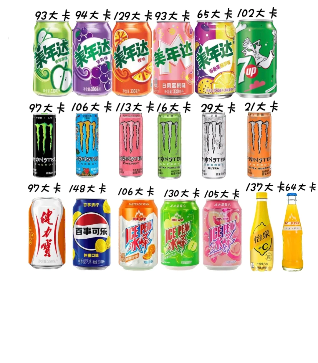 碳酸饮料系列热量