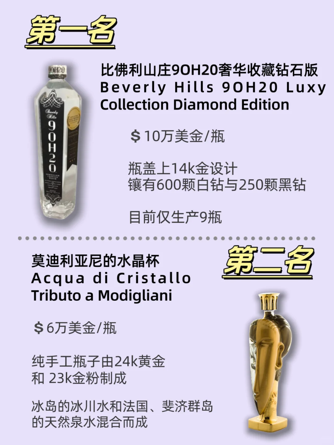 73万一瓶的矿泉水,每一滴都是金钱的味道