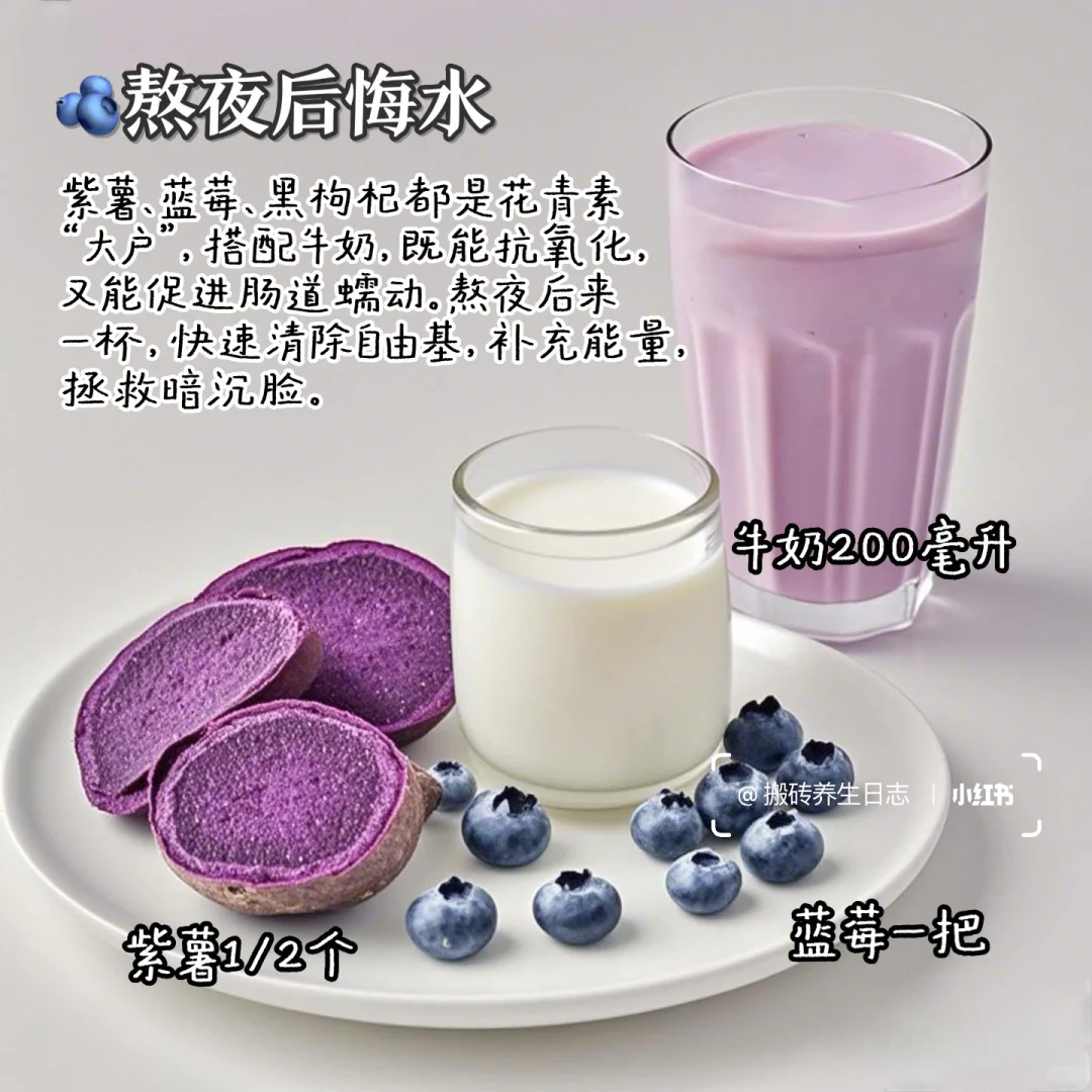 果蔬汁✨配方➡️一键逆袭熬夜、暴痘、暴食、暴碳