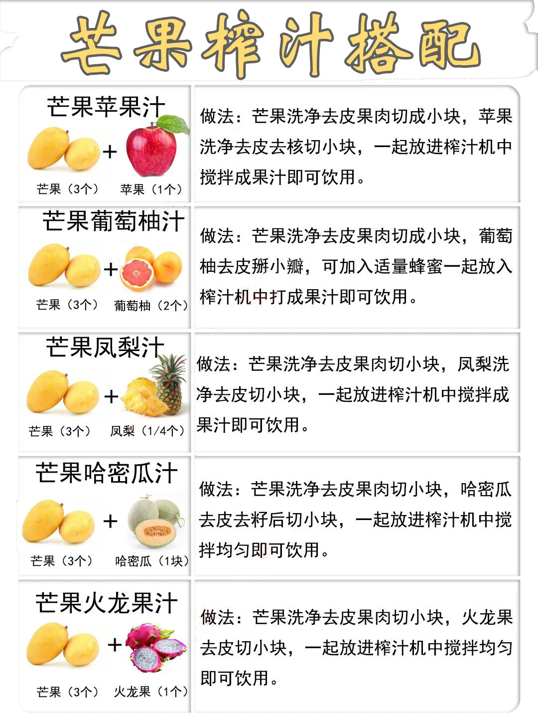 30款水果汁，喝出水嫩肌肤