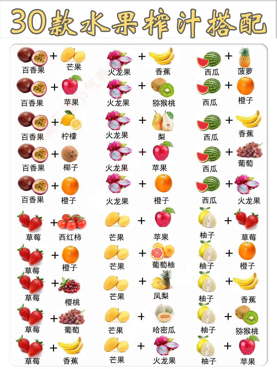 30款水果汁，喝出水嫩肌肤