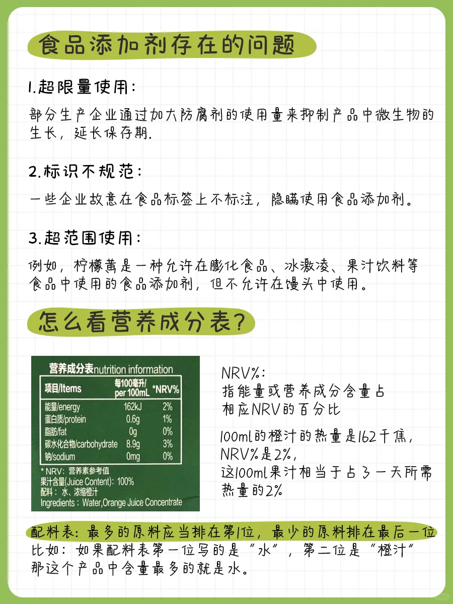 超全整理〰️配料表怎么看❓一篇讲清楚