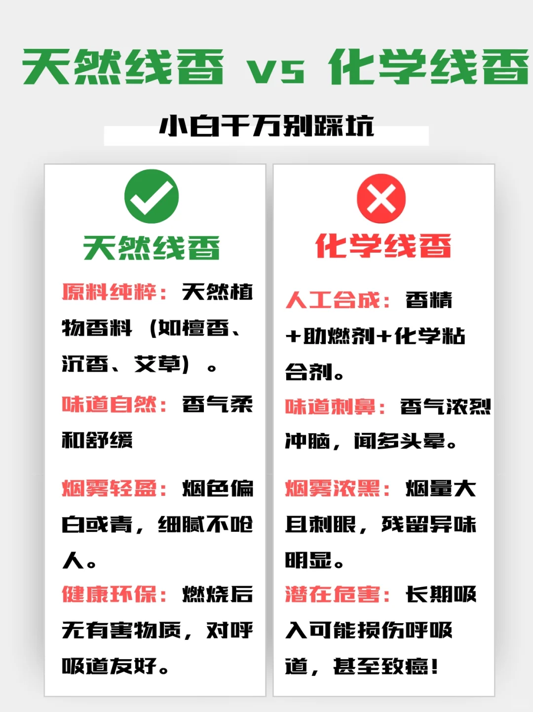 已后悔，别再用劣质香！