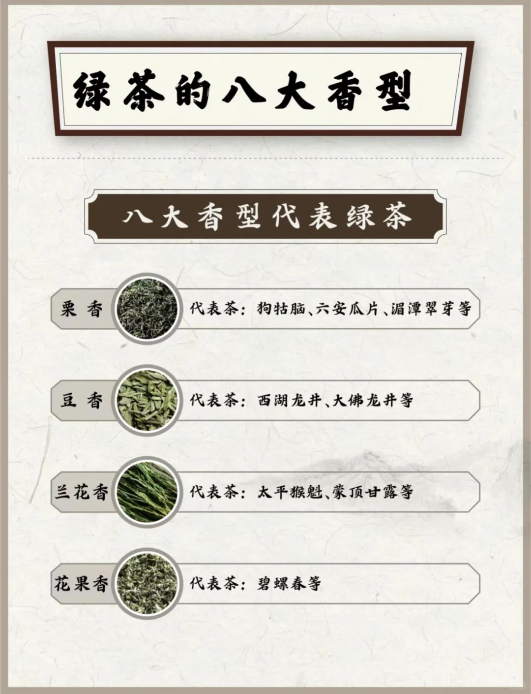 你喝过绿茶的几种香型呢？