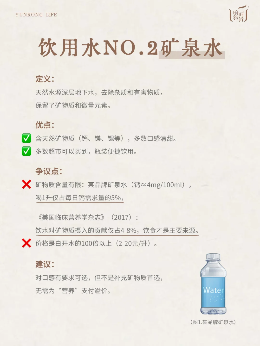 五种日常饮用水选择指南｜喝哪种对身体好？