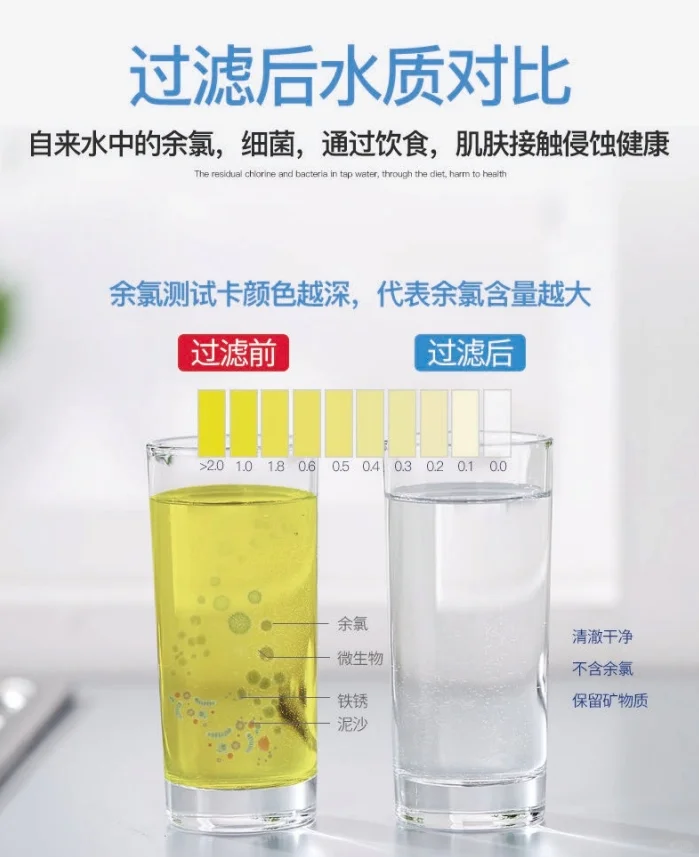 云柔:饮水的健康小知识(三)