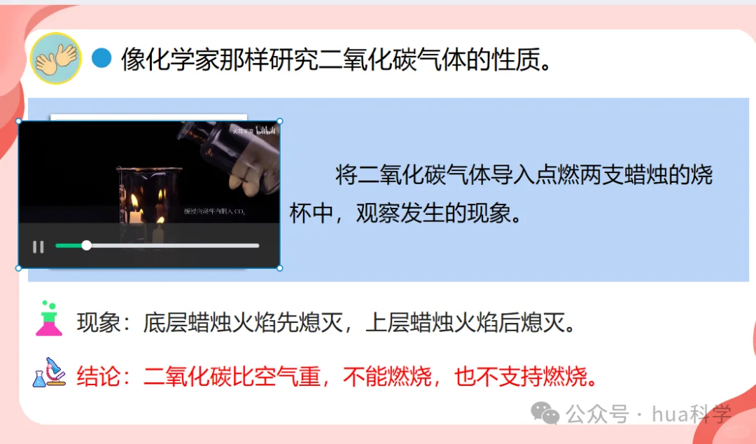 科学实验:自制汽水