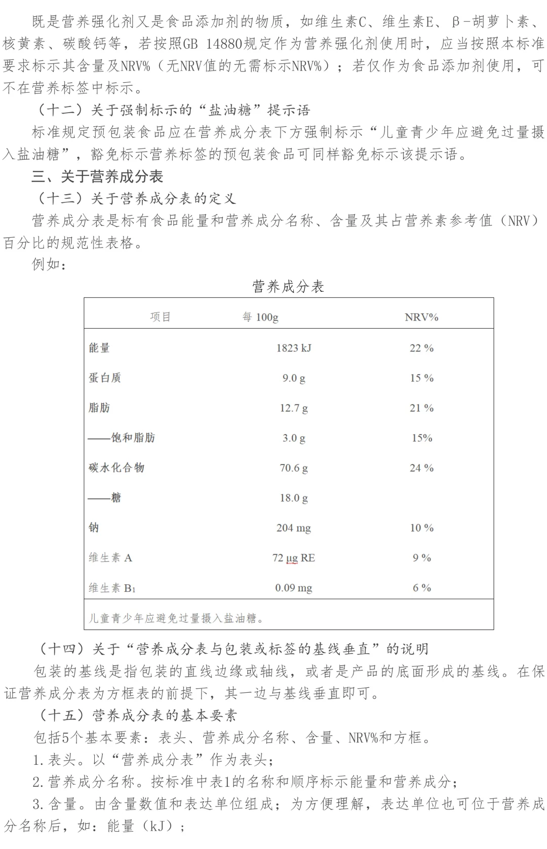?预包装食品营养标签通则GB 28050问答