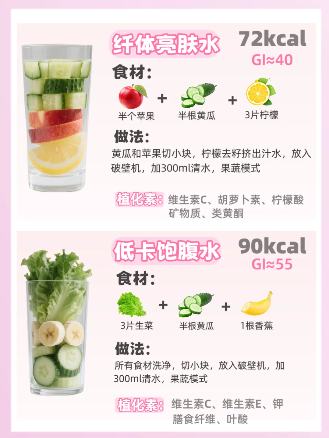 6款刮油掉秤果蔬汁❗️低卡刷脂?