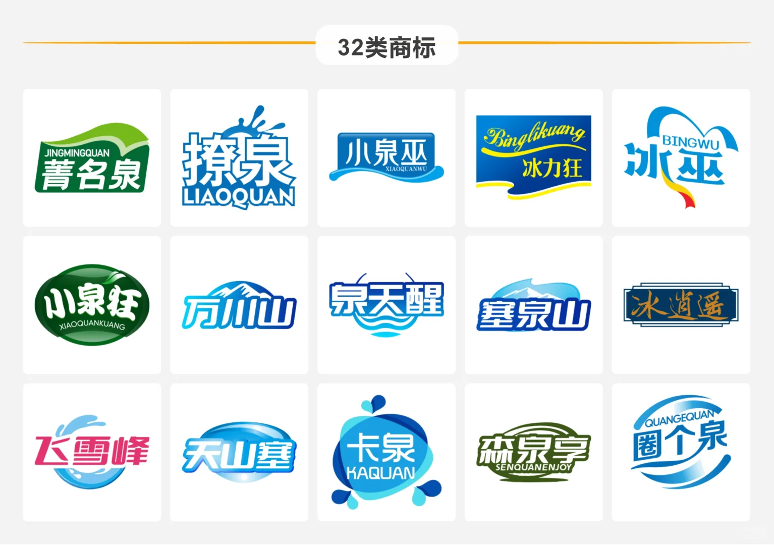 32类 矿泉水 饮用水? 商标推荐