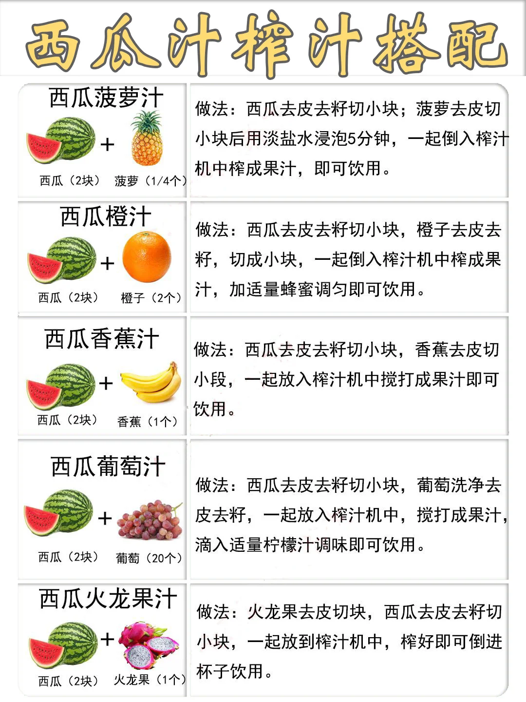 30款水果汁，喝出水嫩肌肤