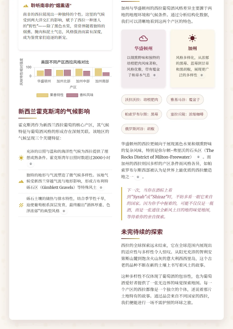 风土的杰作 - 西拉的两副面孔