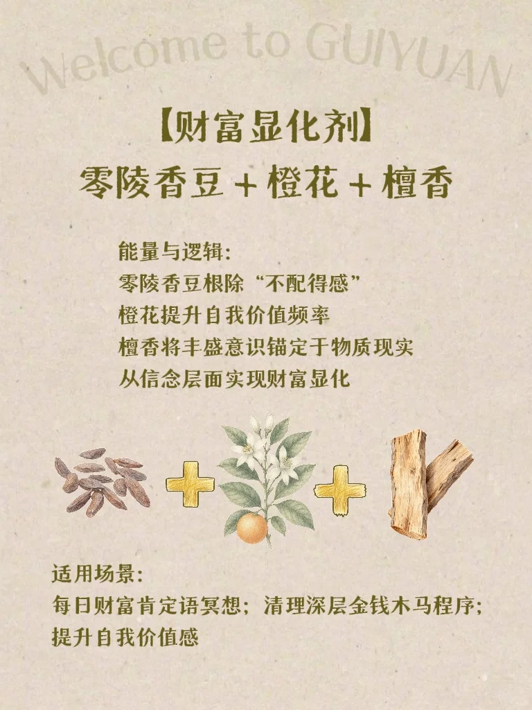 五行×香气｜财神爷偏爱的香气&组合（2）